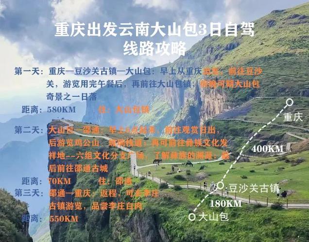 重庆到内蒙古自驾游攻略