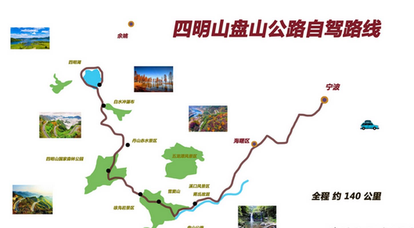 杭州到四明山自驾游路线