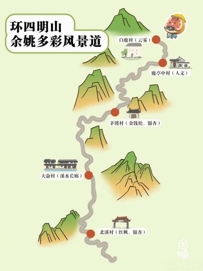 杭州到四明山自驾游路线