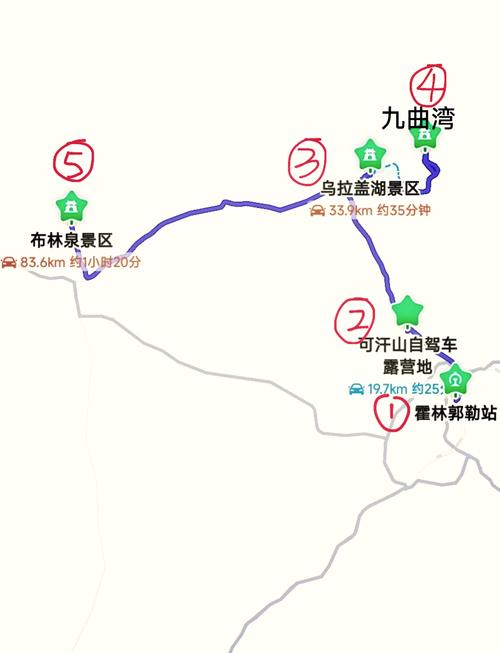 沈阳到科尔沁草原自驾游