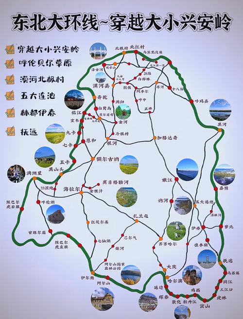 沈阳到科尔沁草原自驾游