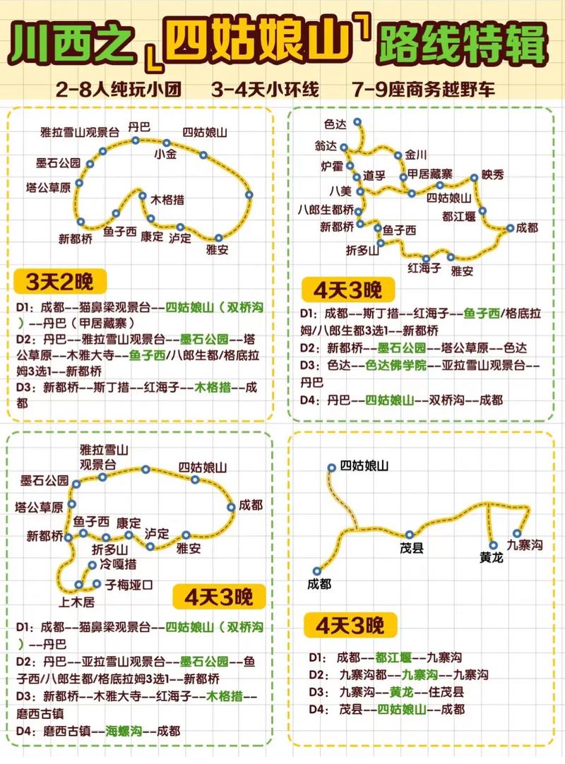 成都到四姑娘山自驾游攻