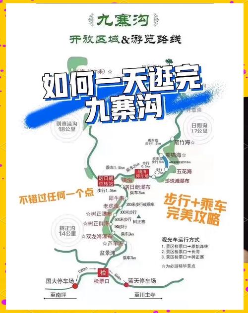 郑州到九寨沟自驾游路线