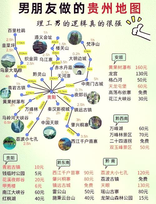 贵阳旅游攻略必玩的景点推荐