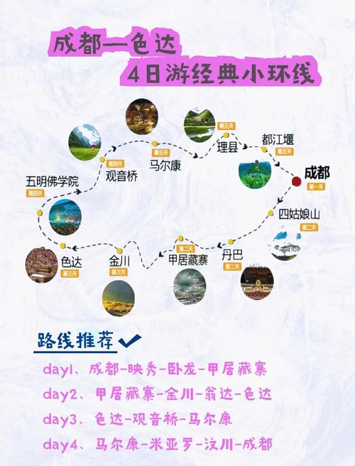 成都出发两日自驾游攻略