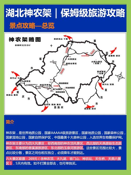 开封到神农架自驾游攻略