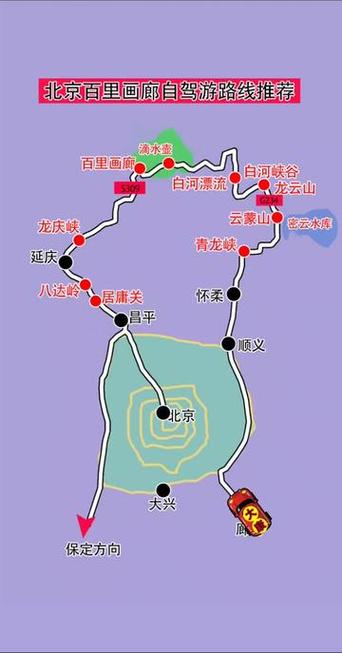 宝鸡百里画廊自驾游路线