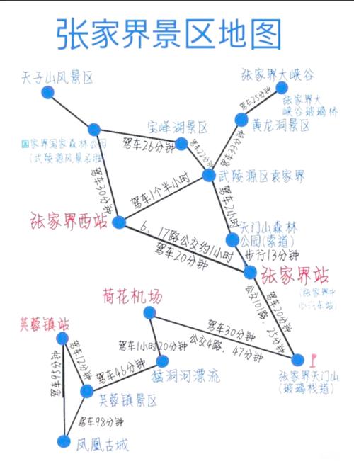 襄阳到张家界自驾游路线