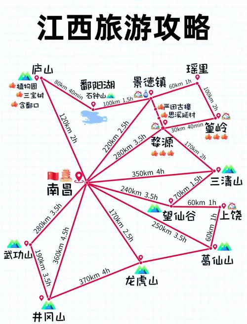 江西旅游必去十大景点自驾游