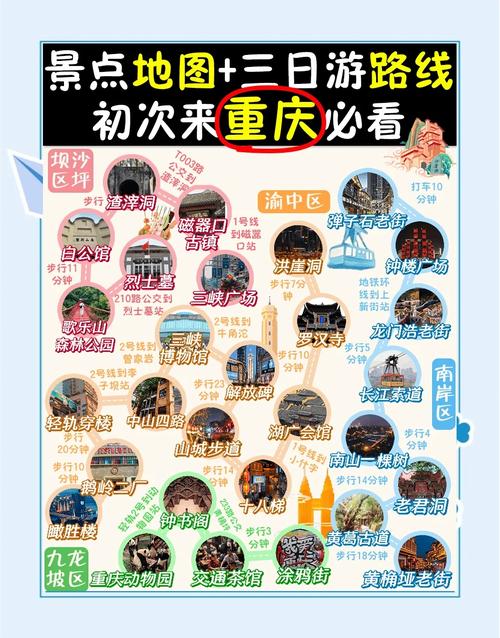 重庆周边三日自驾游攻略