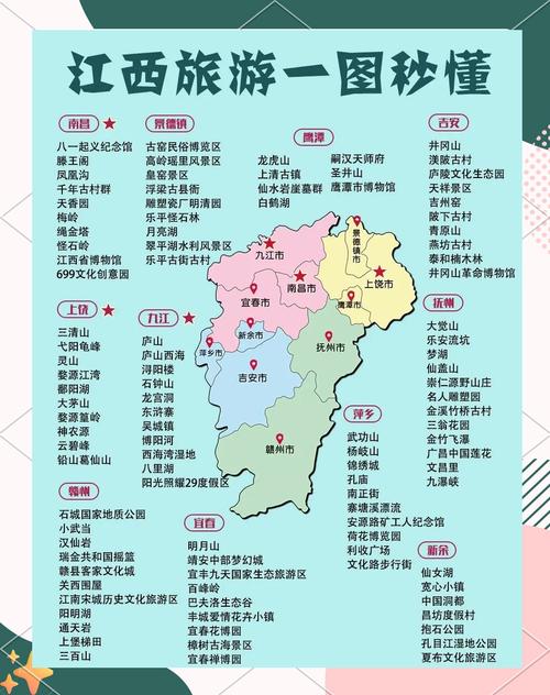 江西旅游景点大全景点排名榜