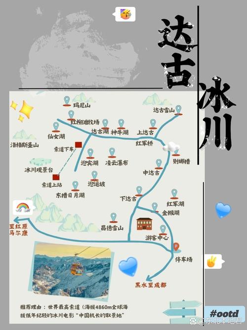 达古冰川双人自驾游套票