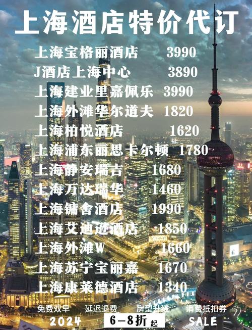 上海的五星级酒店排名