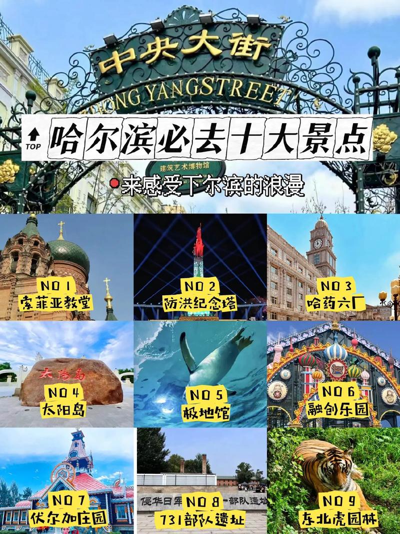 哈尔滨旅游攻略必玩的景点