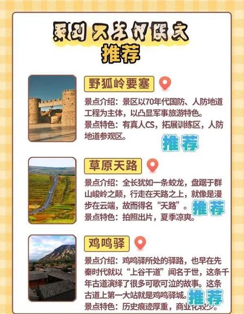 北京到张家口自驾游攻略