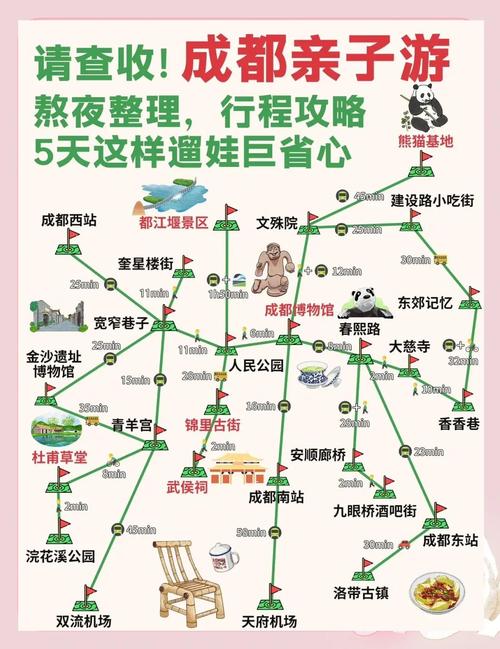 两江夜游亲子自驾游路线