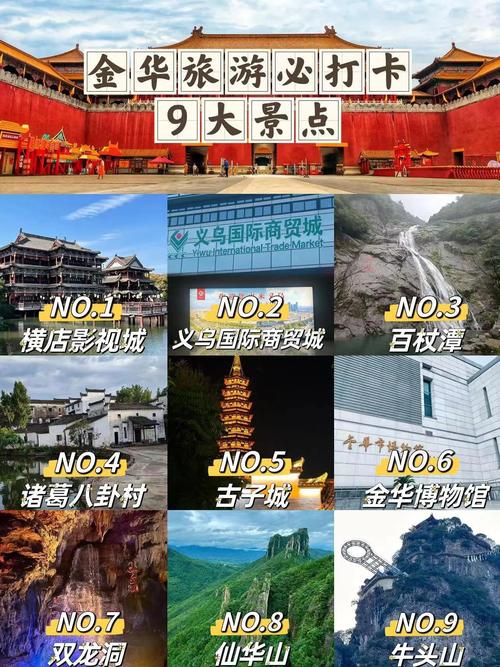 浙江金华旅游攻略必去景点