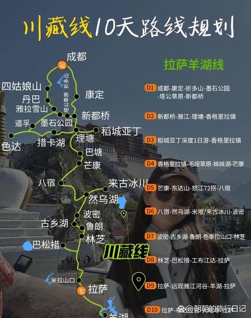 成都到新都桥自驾游路线