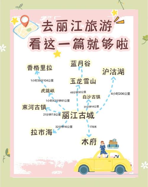 丽江旅游攻略必去景点推荐