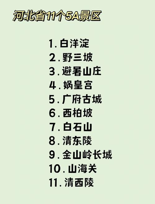 河北旅游景点大全景点介绍