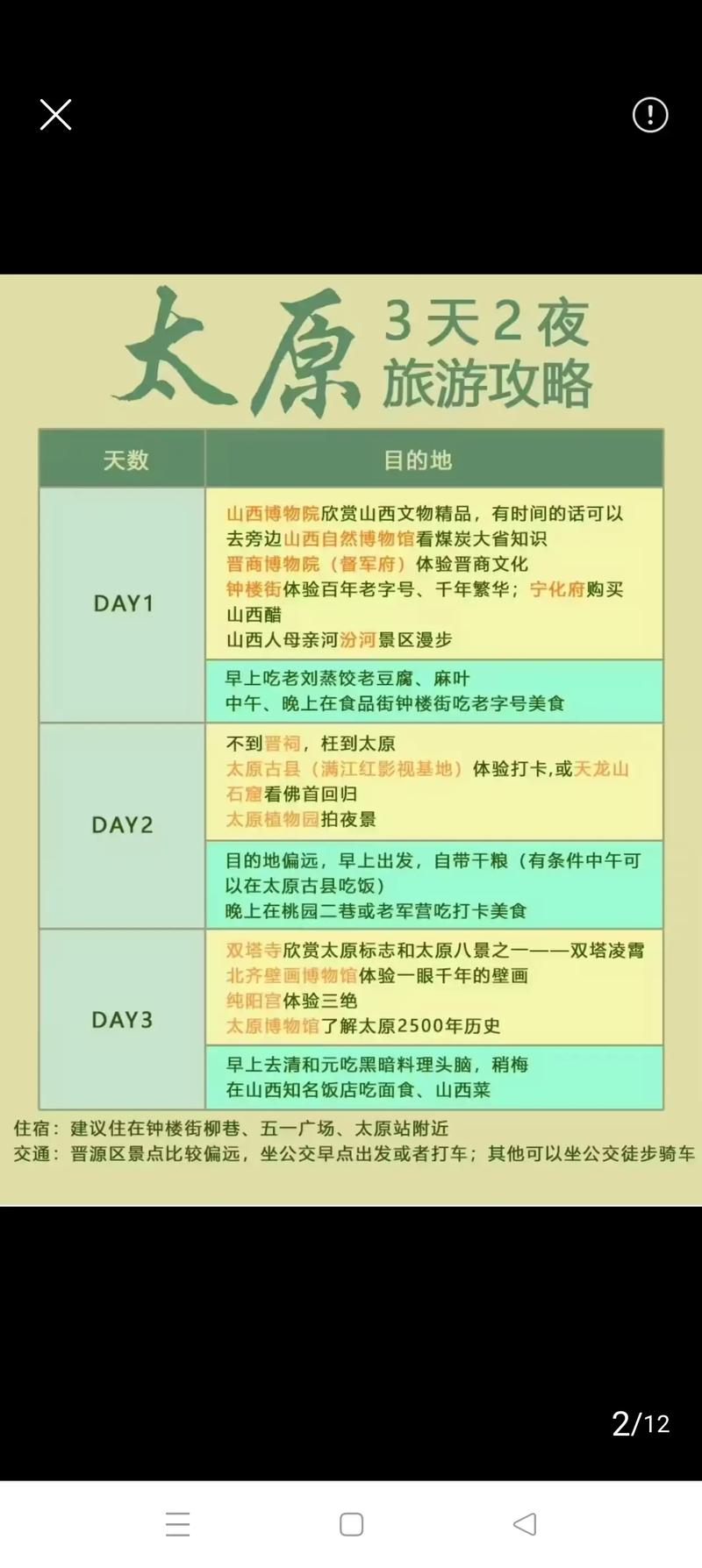 山西太原景点大全景点排名