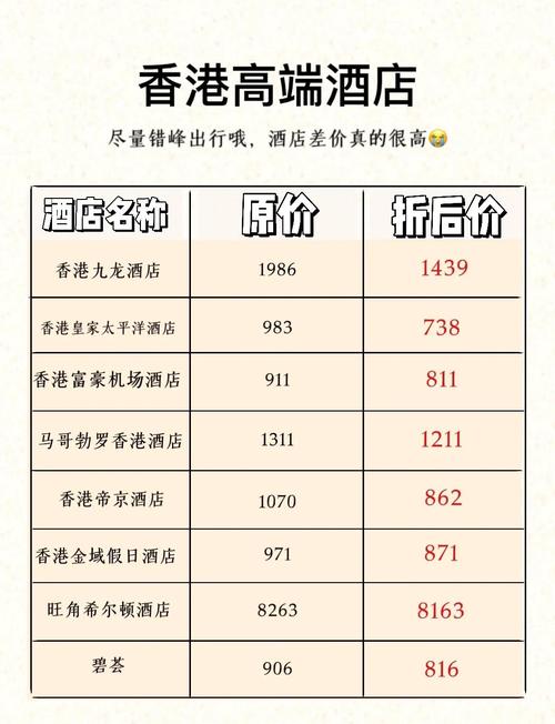 香港澳门酒店价格查询