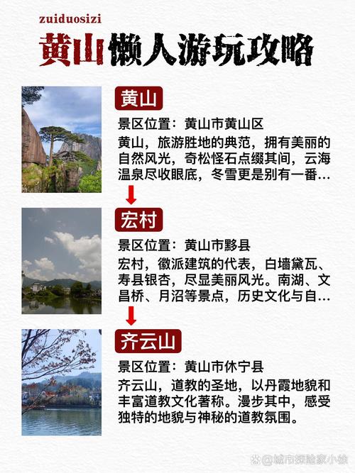 安徽二日游旅游景点推荐表