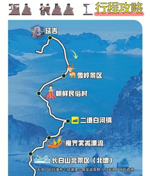 长春到大青沟自驾游攻略