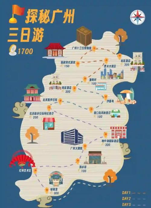 广州出发5天自驾游线路