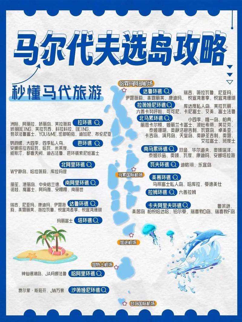 中国马尔代夫自驾游路线