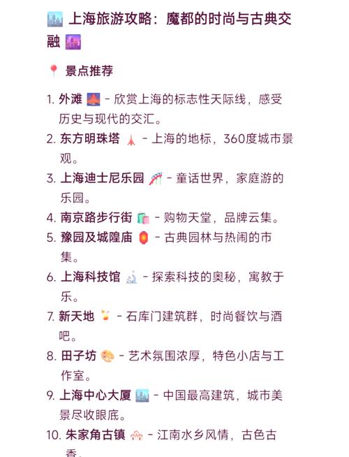 上海旅游景点及门票一览表