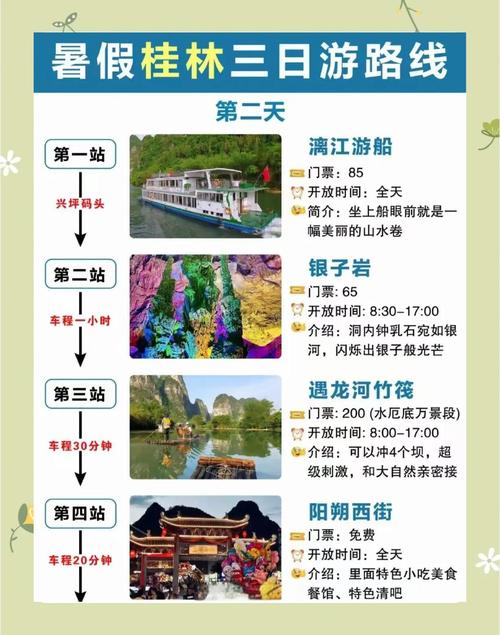 石家庄到桂林自驾游攻略