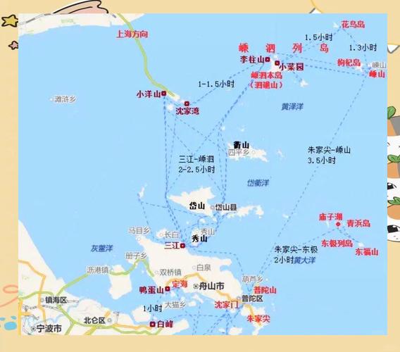 慈溪到嵊泗自驾游这么走