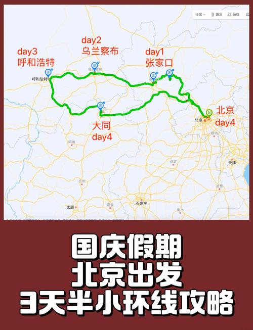 北京出发自驾游经典线路