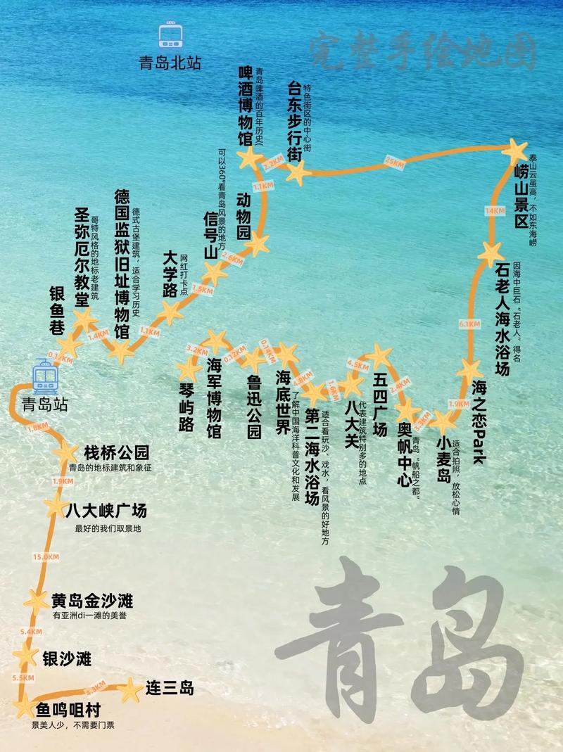 武汉青岛自驾游攻略9天