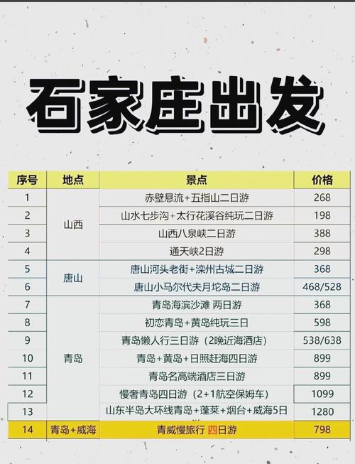 石家庄到杭州自驾游攻略