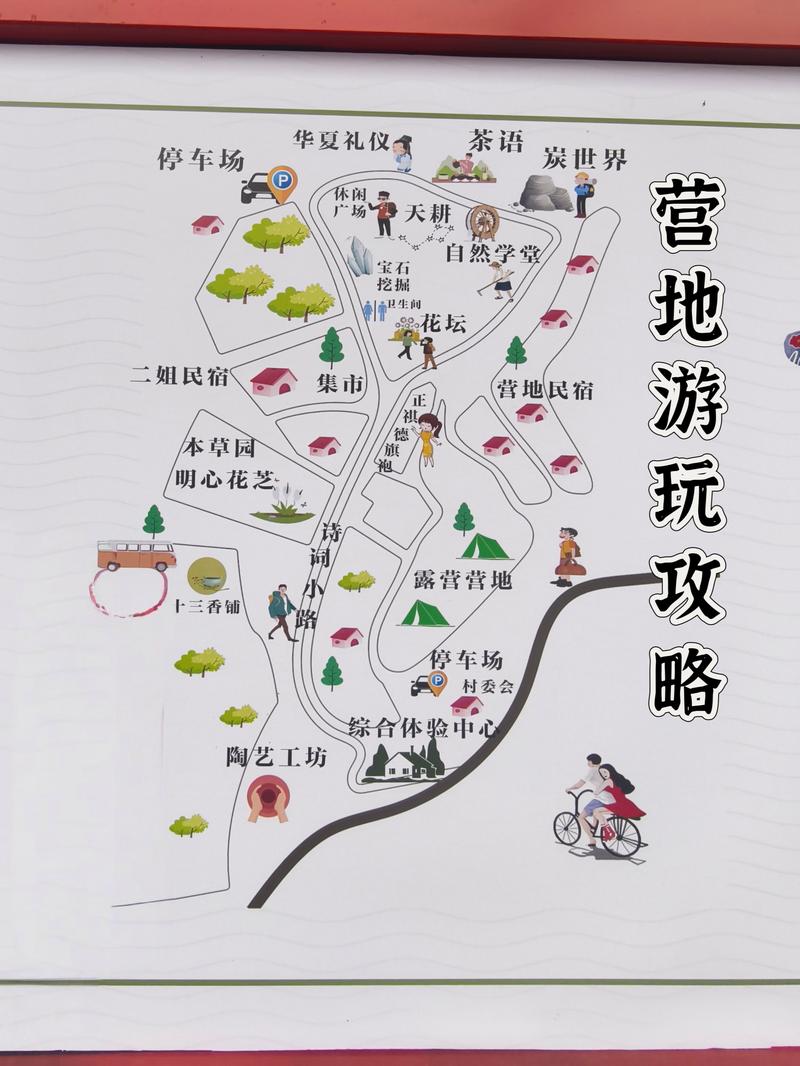 常家庄园亲子自驾游路线