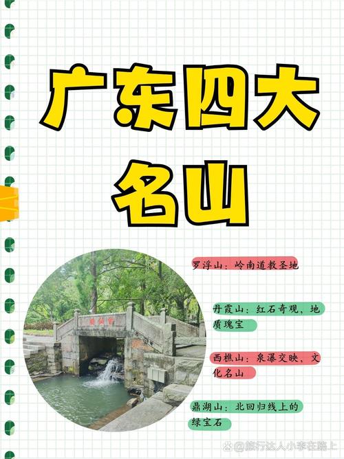 广东省风景区旅游景点排行