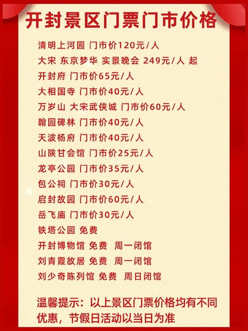 河南开封旅游景点门票价格