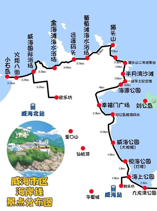 青岛周边自驾游路线推荐