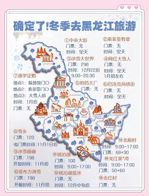 哈尔滨二日游旅游景点推荐