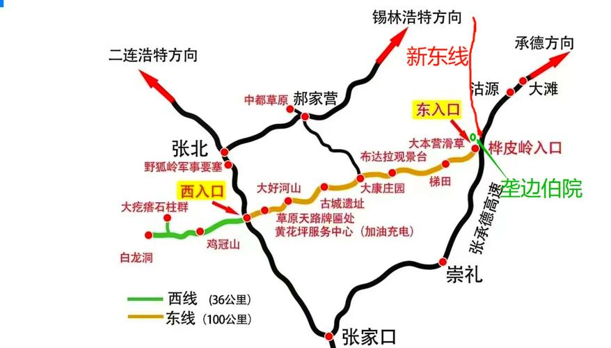 北京周边自驾游路线查询