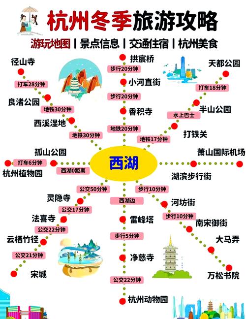 杭州热门景点排行榜前十名