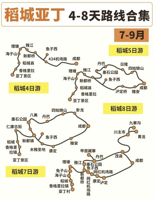 稻城亚丁亲子自驾游路线