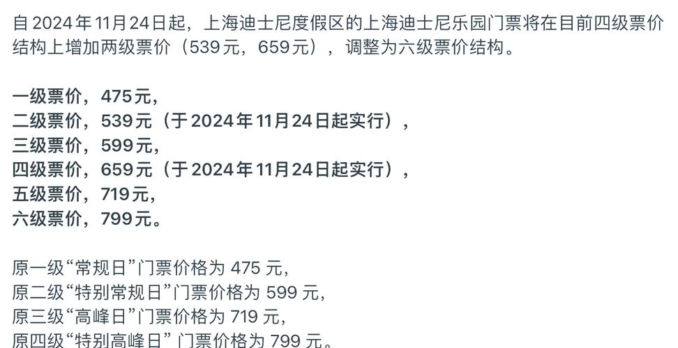 上海影视乐园自驾游价格