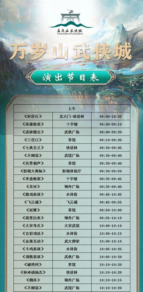 开封府旅游景点门票多少钱