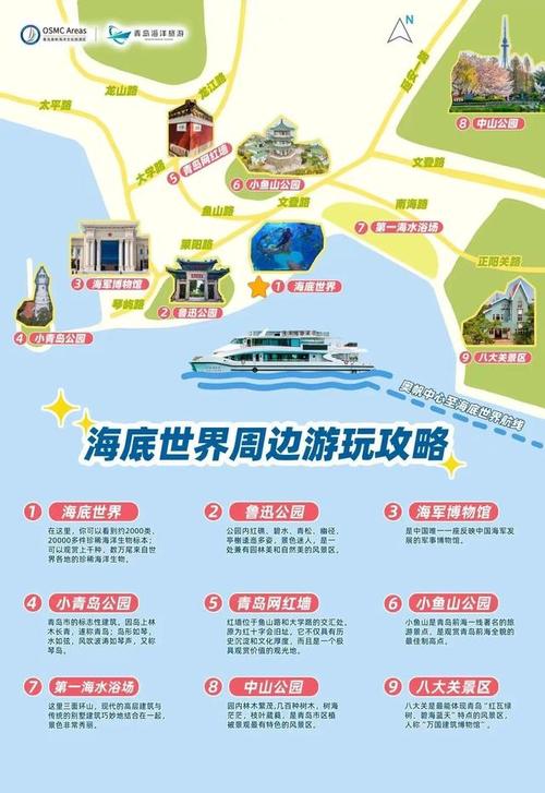 青岛海底世界自驾游线路