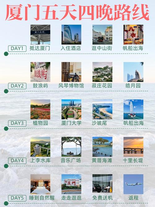 厦门自驾游攻略2025