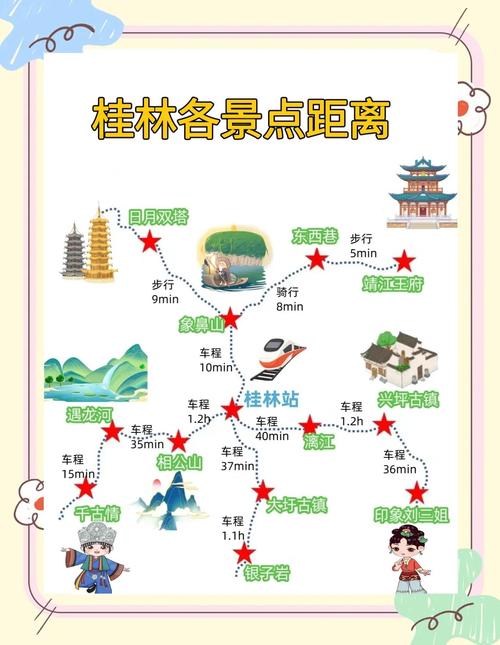 阳朔自驾游攻略2025