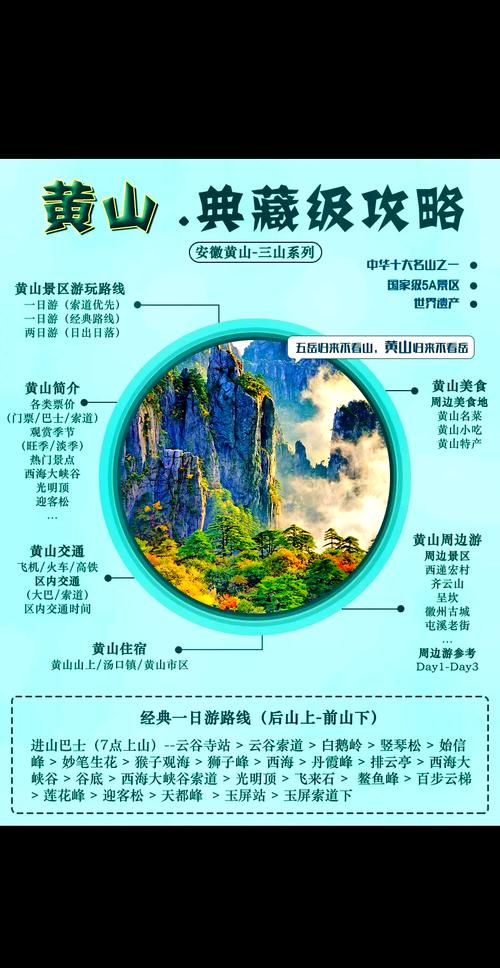 黄山自驾游攻略2025